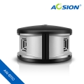 Indoor Pest Repeller - AOSION® 360 Degree Ultrasonic Insect & Pest Repeller(AN-B110)