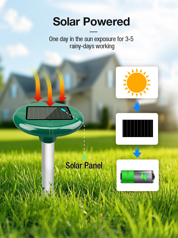 solar animal repeller Solar Powered