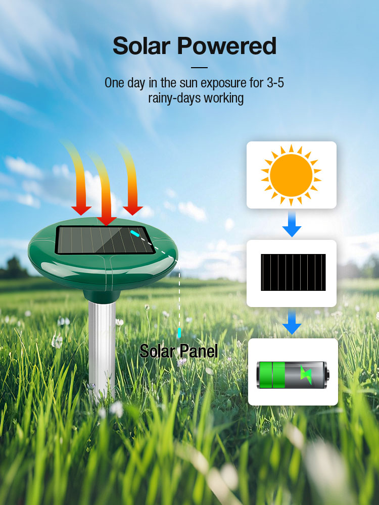 solar powered pest repellent Solar Powered