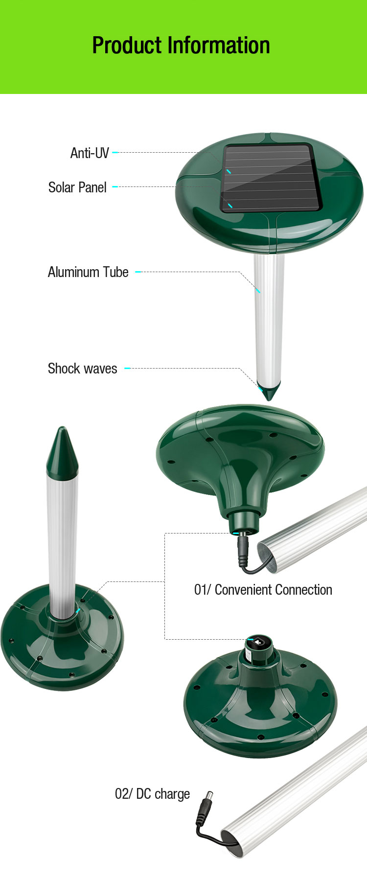 rat killer ultrasonic sound Structure Information