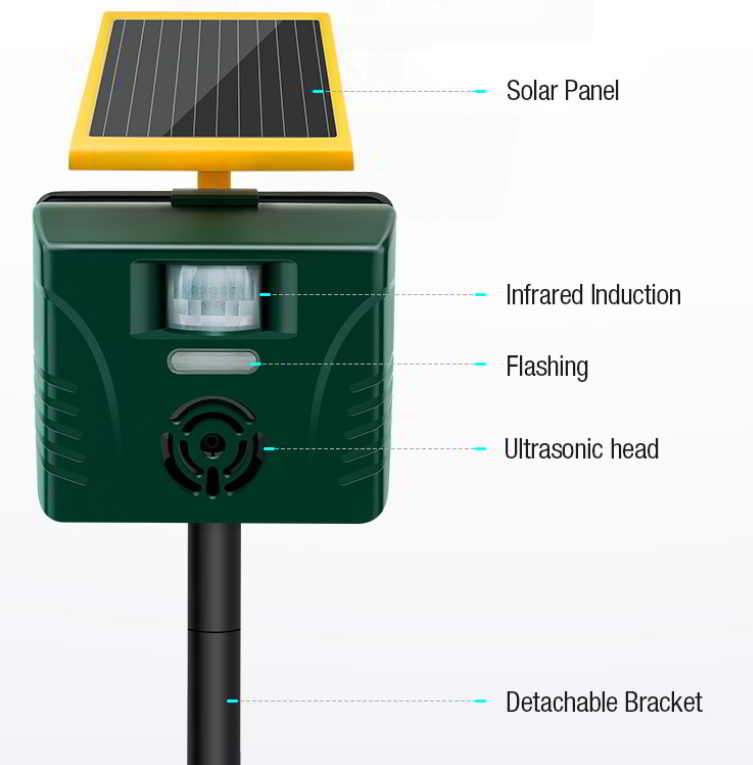 Bird Repeller Aosion AN B040 design